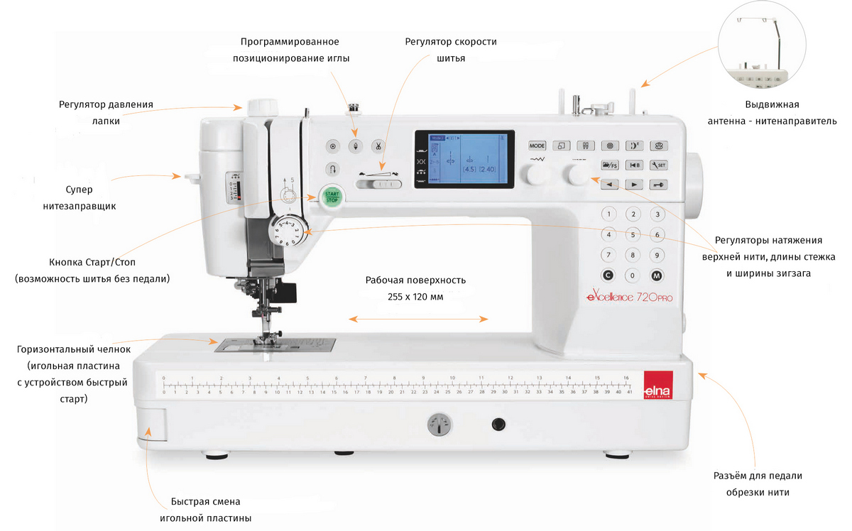 Швейная машина Elna eXcellence 720Pro - цена, фото, отзывы, характеристики