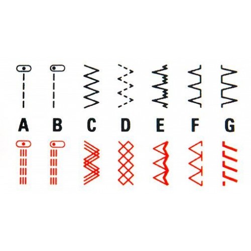 Швейная машина Bernette B33