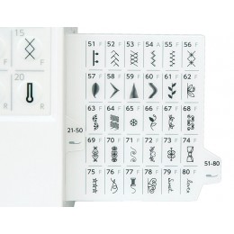 Швейная машина Janome ArtDecor 7180