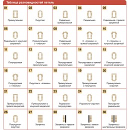 Промышленная автоматическая петельная машина JIN B1-E1790