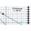 Линейка для пэчворка Gamma QRL-06 15x5 см