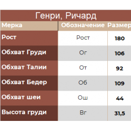 Мужской портновский манекен Royal Dress Forms Henry черный