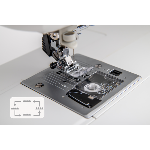 Швейно-вышивальная машина NECCHI 9999