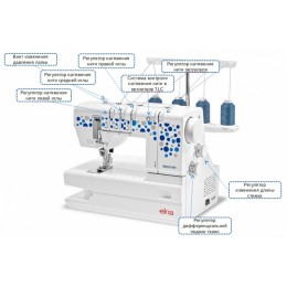 Распошивальная машина Elna Easycover