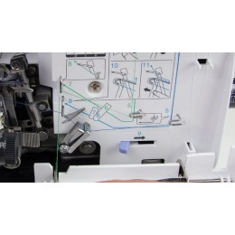 Оверлок Brother HF4000ST Strong&Tough