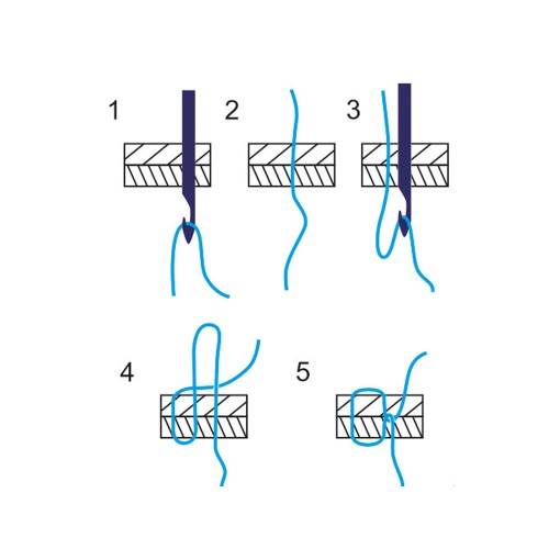 Шило сапожное с крючком Gamma AWL-01 в блистере d 1.0