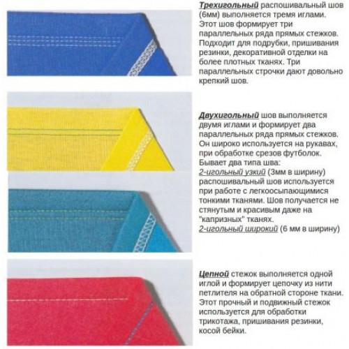 Распошивальная машина Janome CoverPro Lux