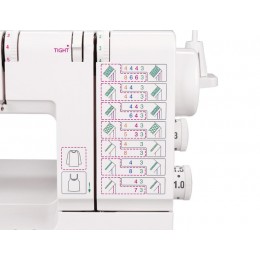 Распошивальная машина Janome Cover Pro D Max