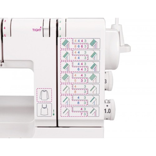 Распошивальная машина Janome Cover Pro D Max