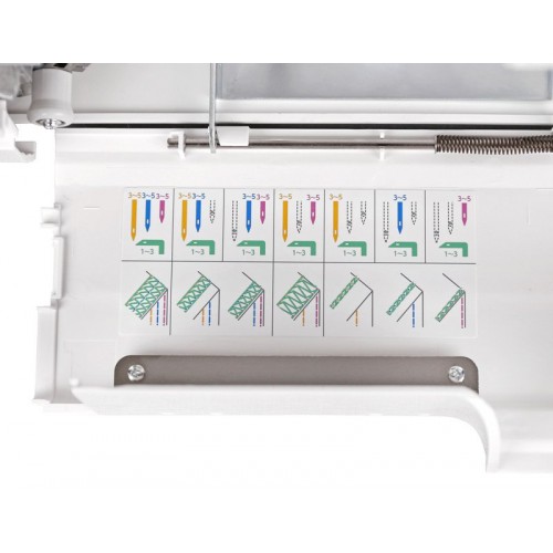 Распошивальная машина Janome Cover Pro D Max