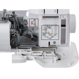 Оверлок VERITAS ELASTICA 2