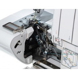 Оверлок VERITAS ELASTICA 2