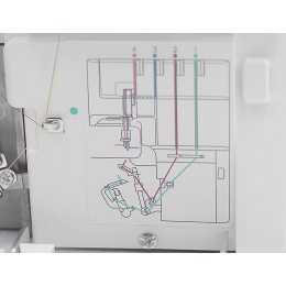 Оверлок Janome MyLock 454D