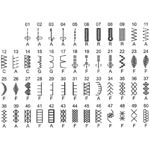 Швейная машина Elna eXperience 540
