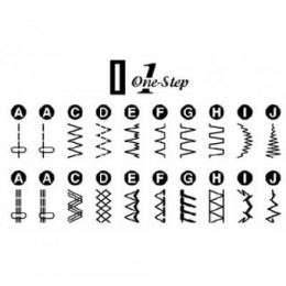 Швейная машина Janome 7519