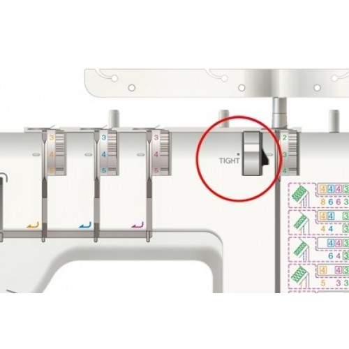 Распошивальная машина Janome Cover Pro 7 Plus