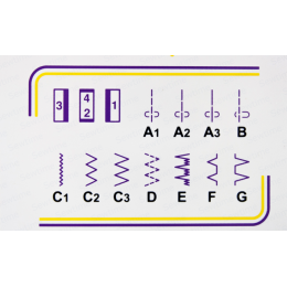 Швейная машина Janome PS 11