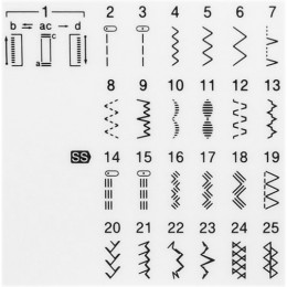 Швейная машина Brother Universal 25