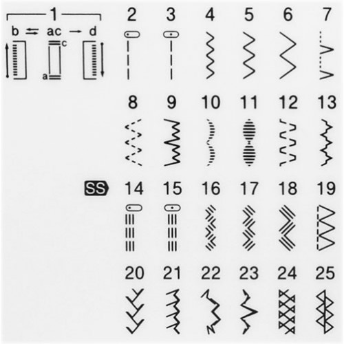 Швейная машина Brother Universal 25